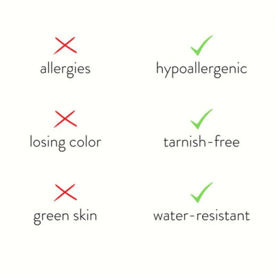 INFINITY | BIRTHSTONE RINGS